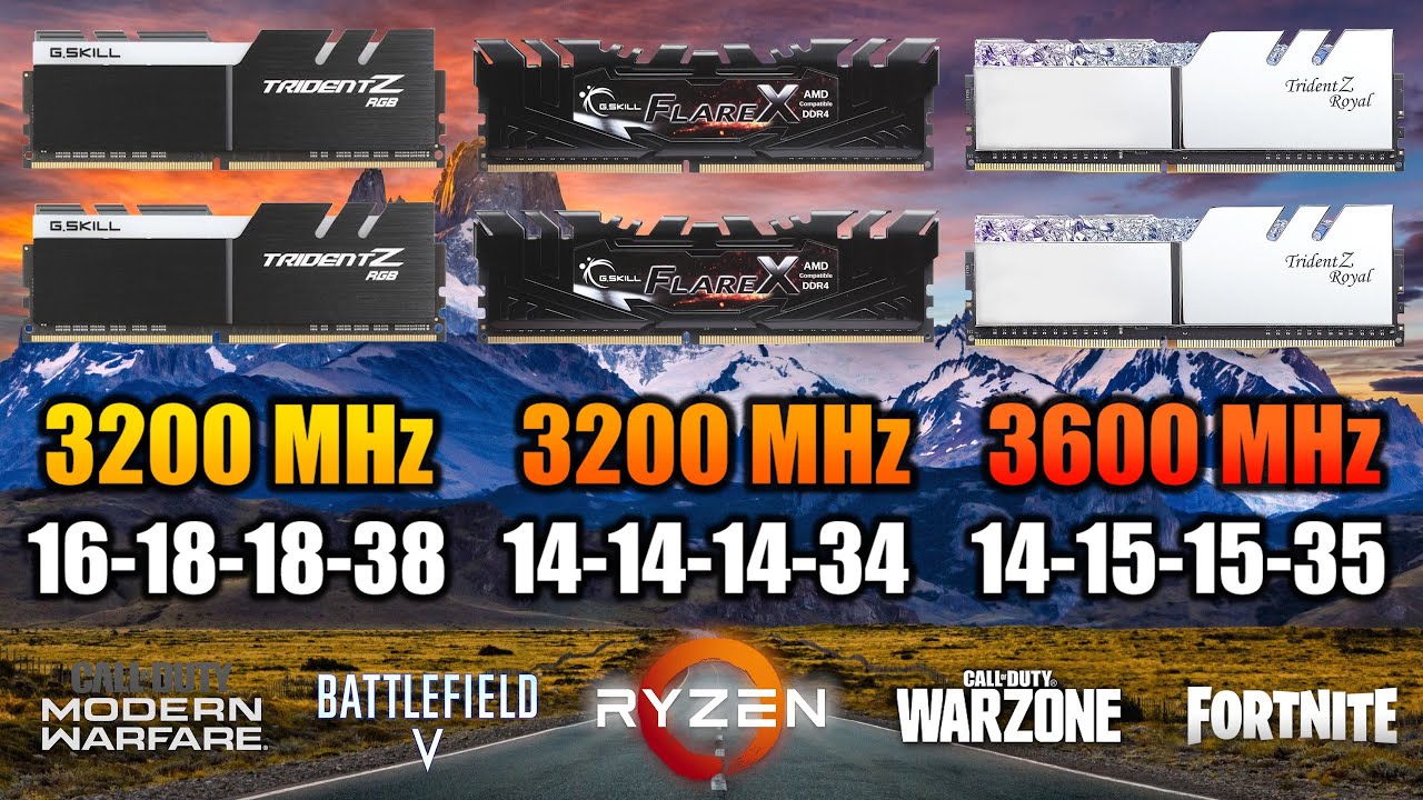 3200MHz CL16 vs 3200MHz CL14 vs 3600MHz CL14 with Ryzen 5 3600 | Memory Comparison Test