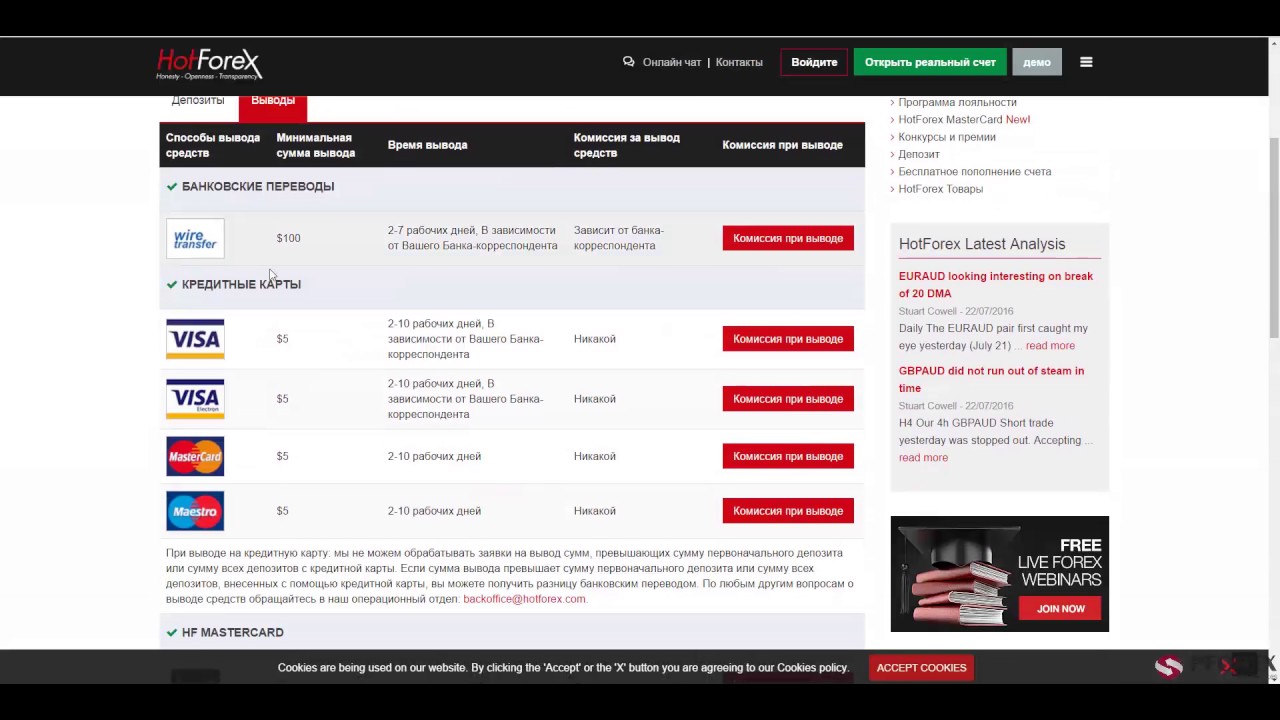 Обзор HotForex - PFOREX.COM