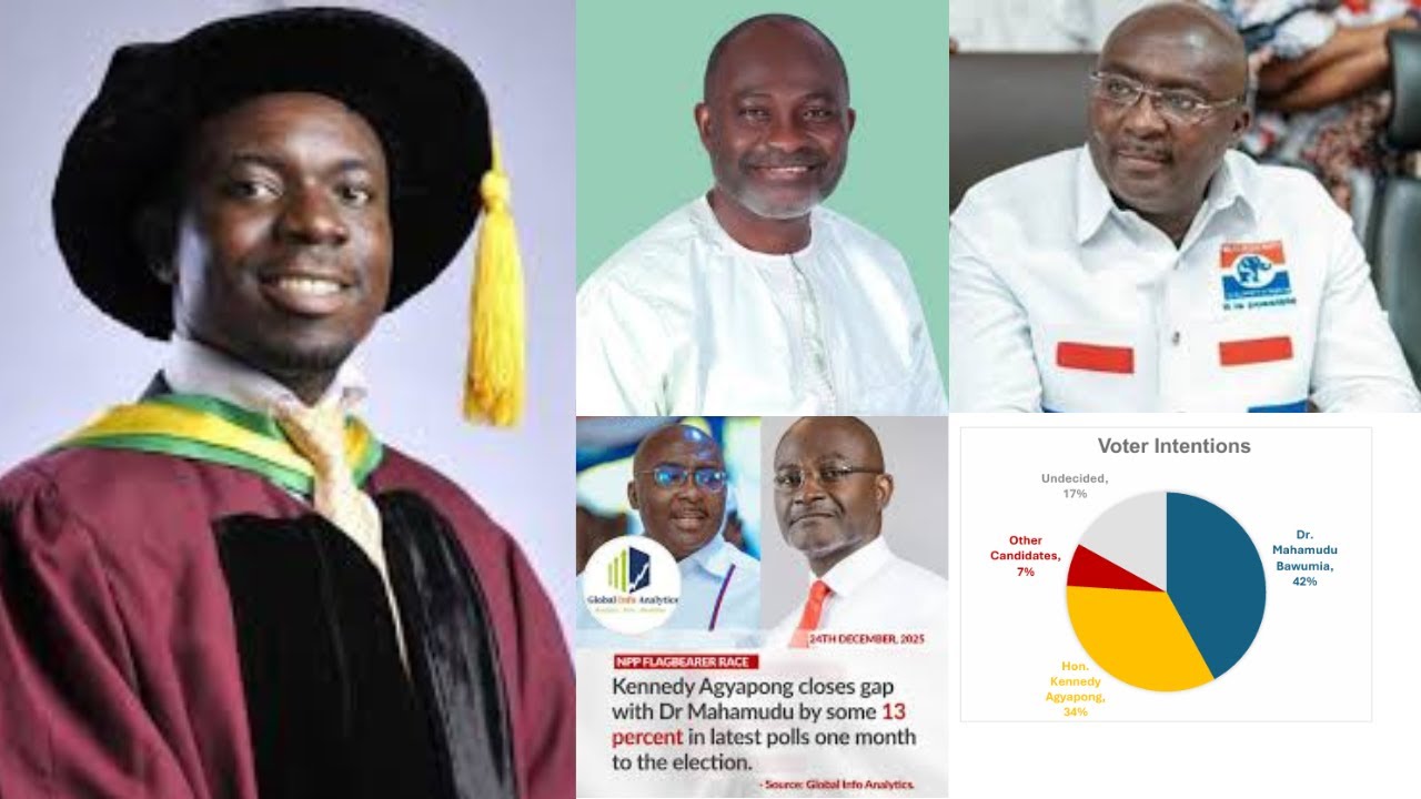 Ayehu, Prof Smart Sarpong settles the final Race for Ken and Dr. Bawumia this Saturday as....