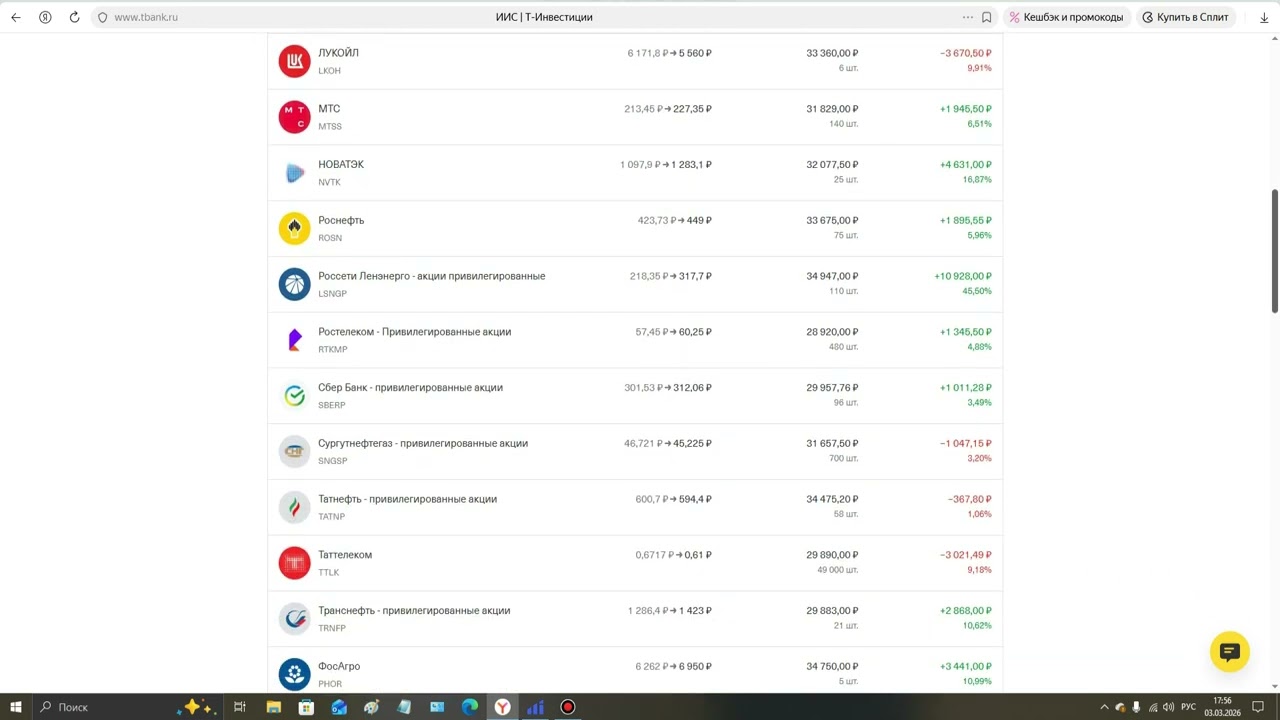 Покупаю акции МТС и Сбербанк на 2 700 рублей в свой дивидендный портфель!