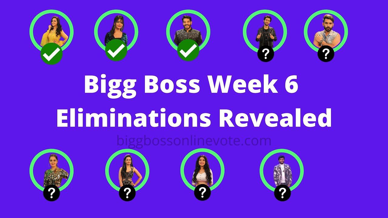 Bigg Boss 4 Telugu Week 6 Eliminations|Star Maa Bigg Boss Telugu Season 4 Voting Results| Biggboss4