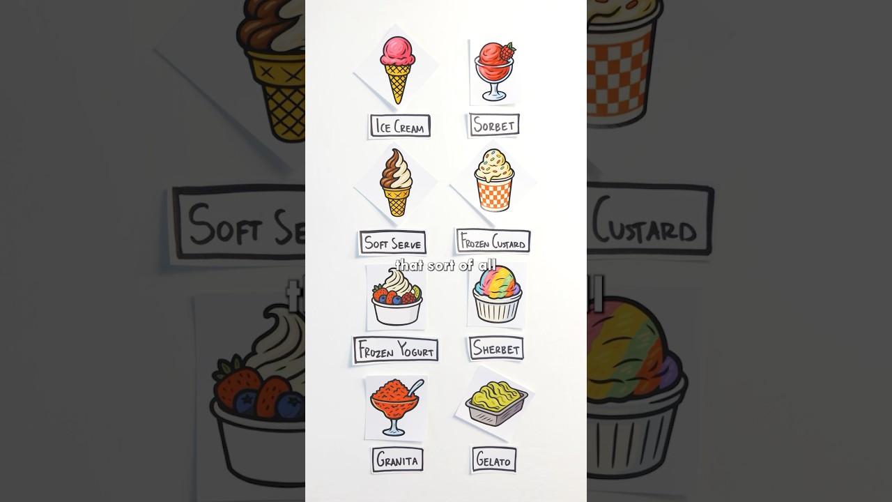 Food Formulas | Ice Cream #cooking #food