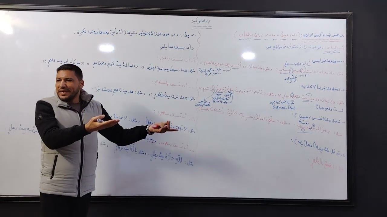 ا.مقداد السبعاوي لماده اللغه العربيه موضوع(التوكيد) النوع التوكيد بالحروف(الزائده) .محاضره 8