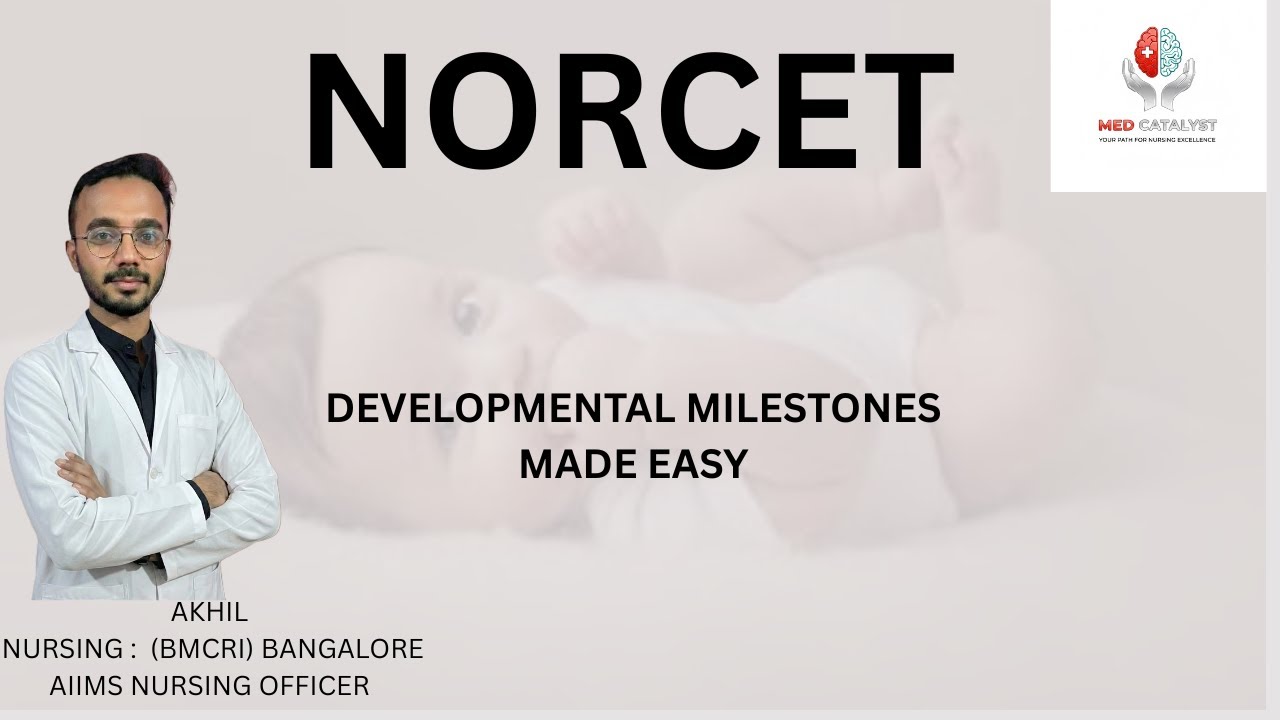 DEVELOPMENTAL MILESTONES AND NEONATAL REFLEXES MADE EASY