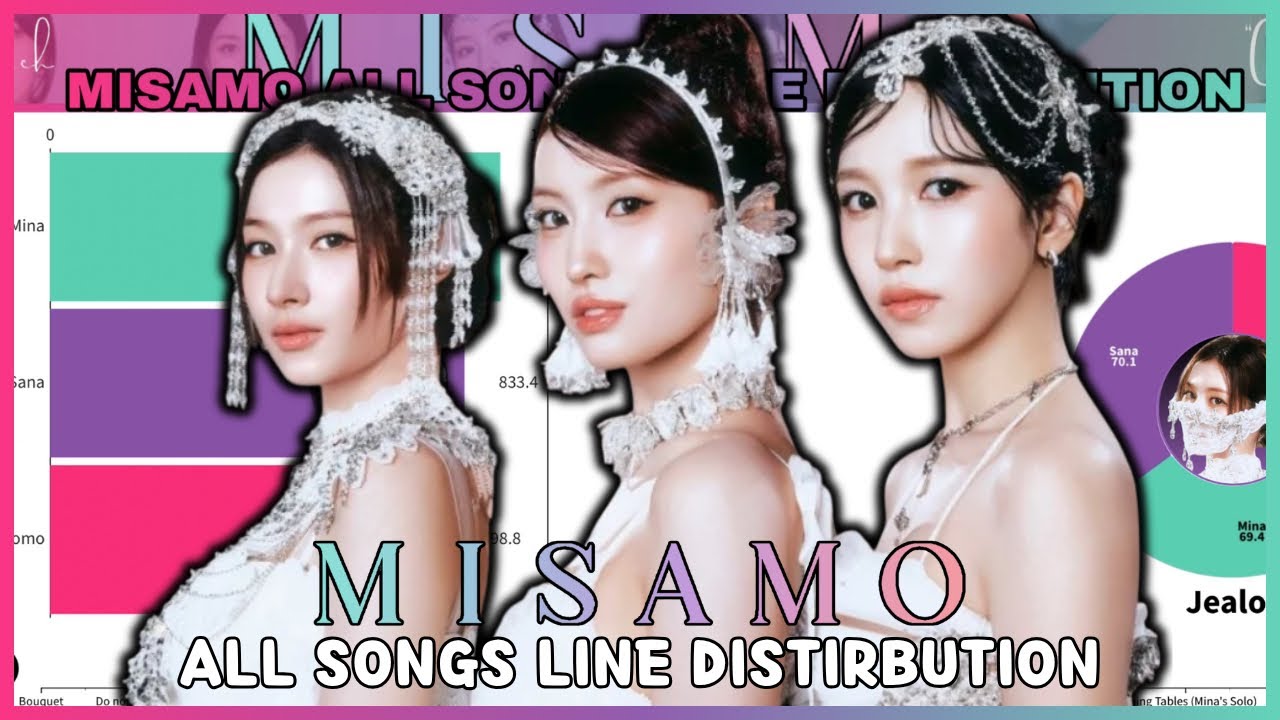 MISAMO (ミサモ) ~ All Songs Line Distribution (from DO NOT TOUCH to CONFETTI)