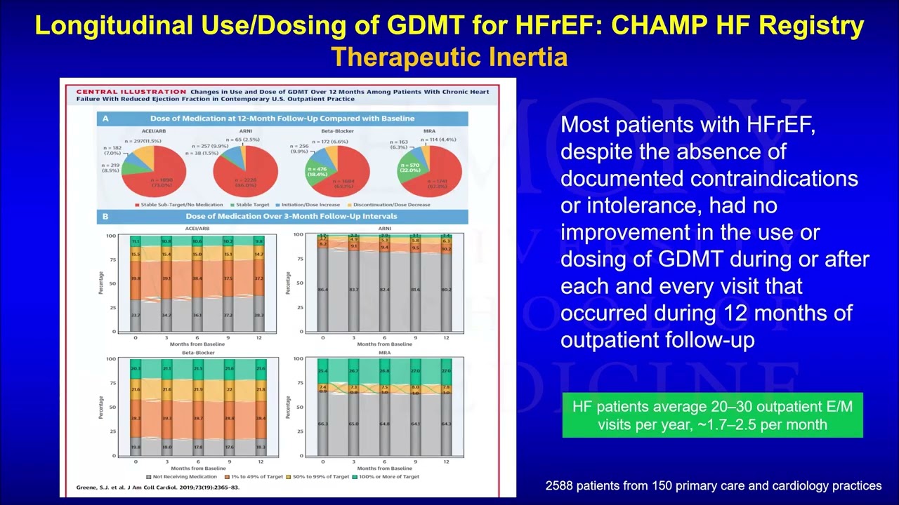 Optimal Implementation of GDMT for Heart Failure