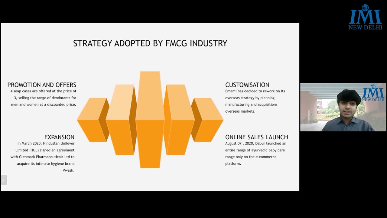 FMCG Industry || Strategic Management || Group 6