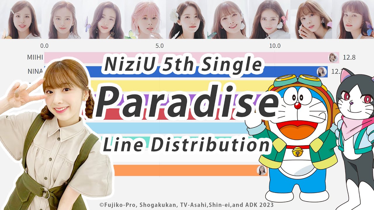 NiziU「Paradise」Line Distribution【映画ドラえもん主題歌】