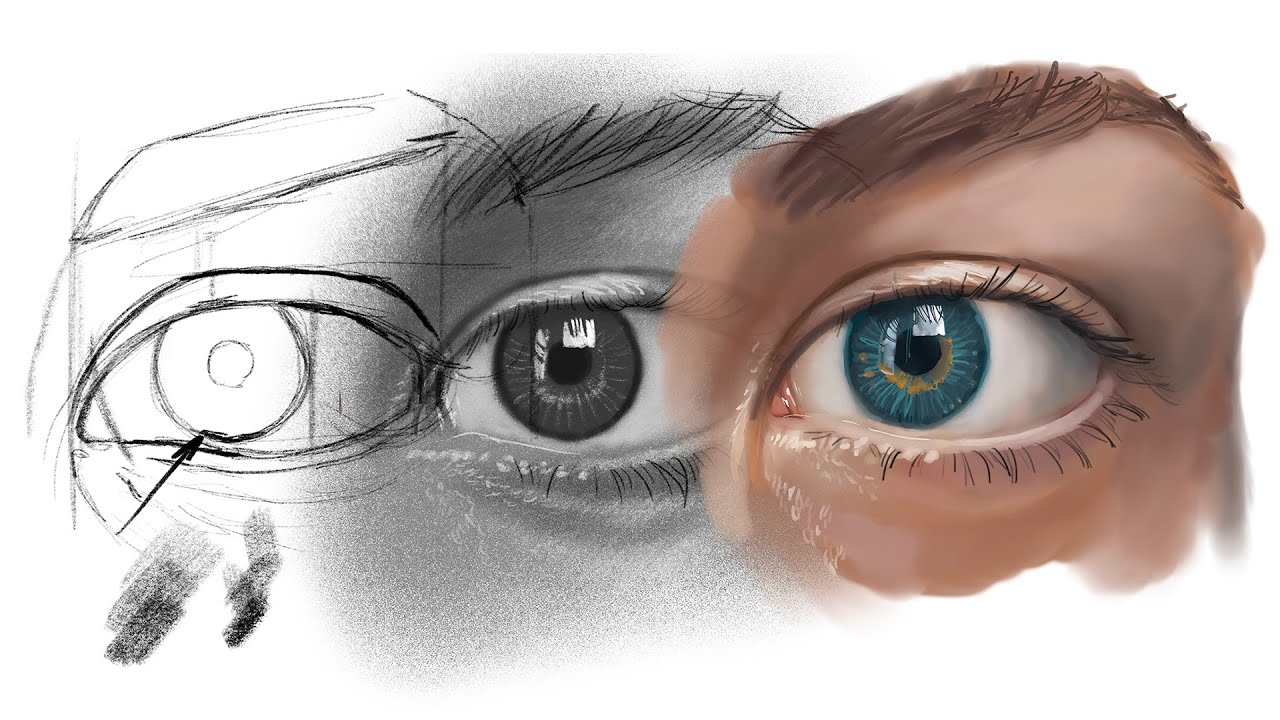 Tutorial Procreate | Come Disegnare e Dipingere un occhio