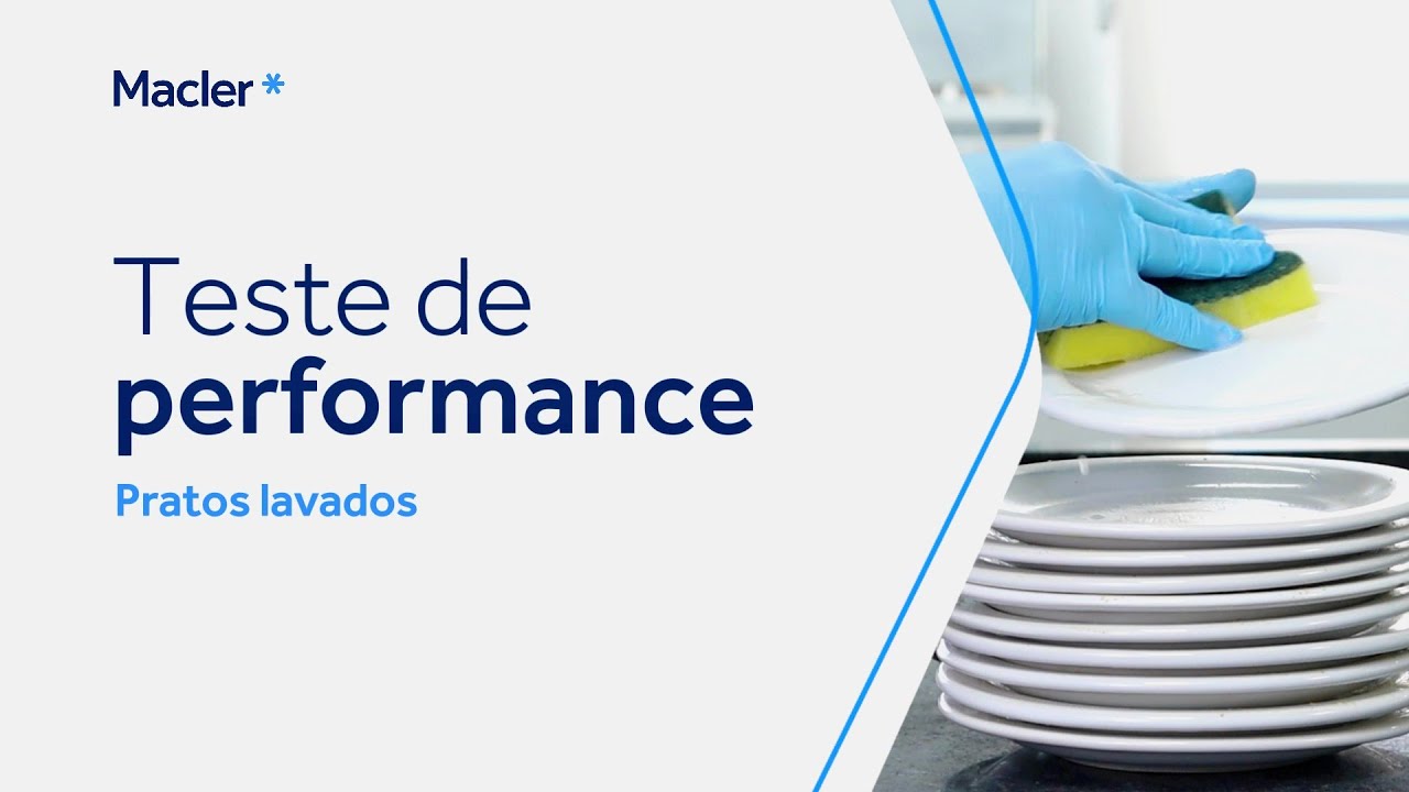 Teste de Performance de Pratos Lavados