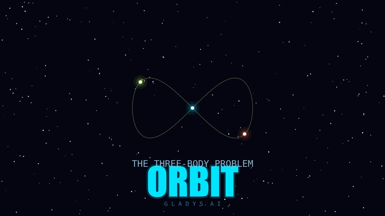 ORBIT