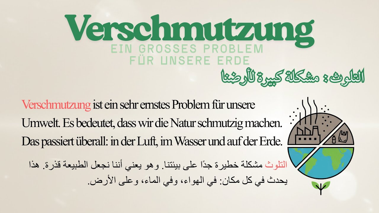 So lernt ihr deutschen Wortschatz!  - Text über Umwelt  A2-B1 |   نص عن البيئة