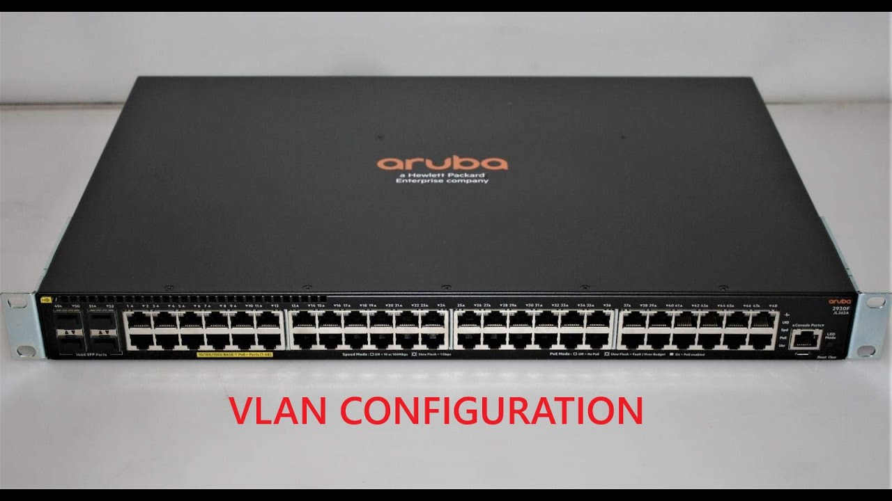Конфигурация VLAN коммутатора Aruba