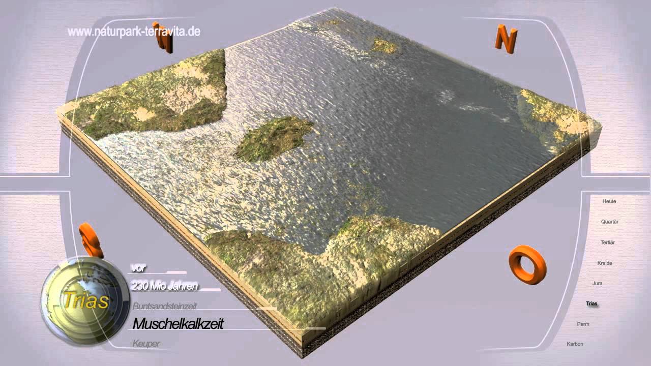 Erdzeitalter Trias - Natur- und Geopark TERRA.vita