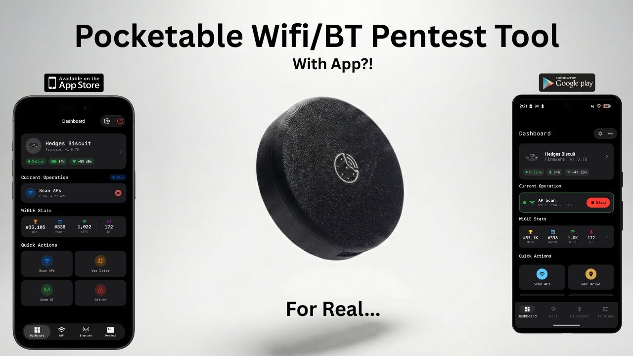Biscuit Pro — современный подход к тестированию на проникновение в Wi-Fi.