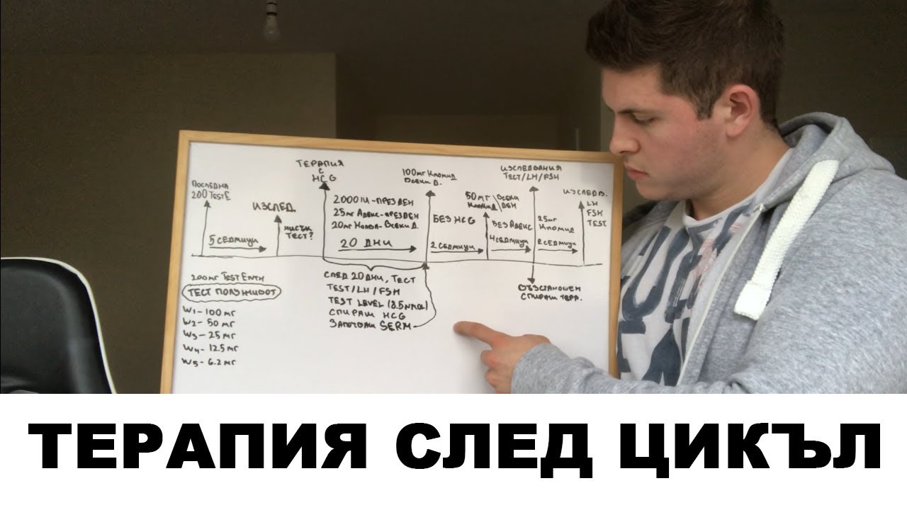 Как да излезем от цикъл правилно ? PCT 2.0