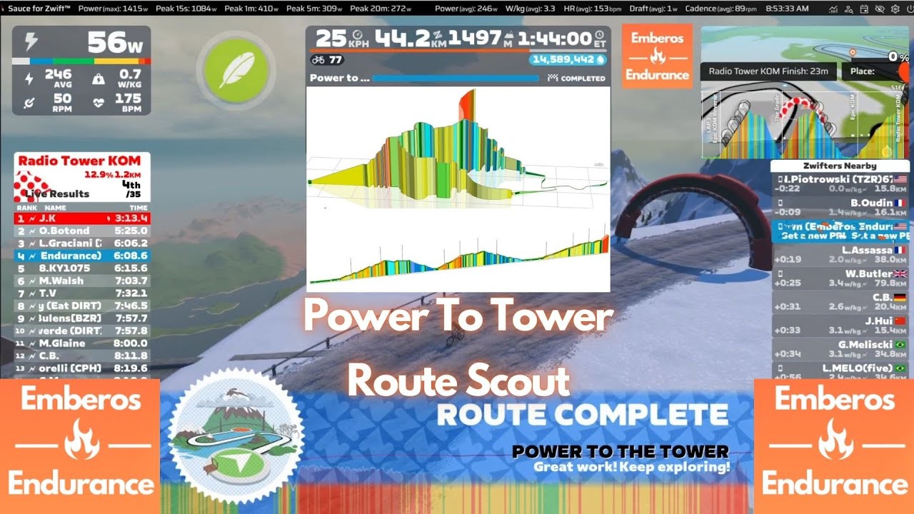 Zwift: Power to the Tower - Route Scout