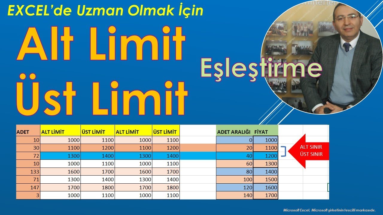 Excel Alt Sınır Üst Sınır Değerleri Bulmak
