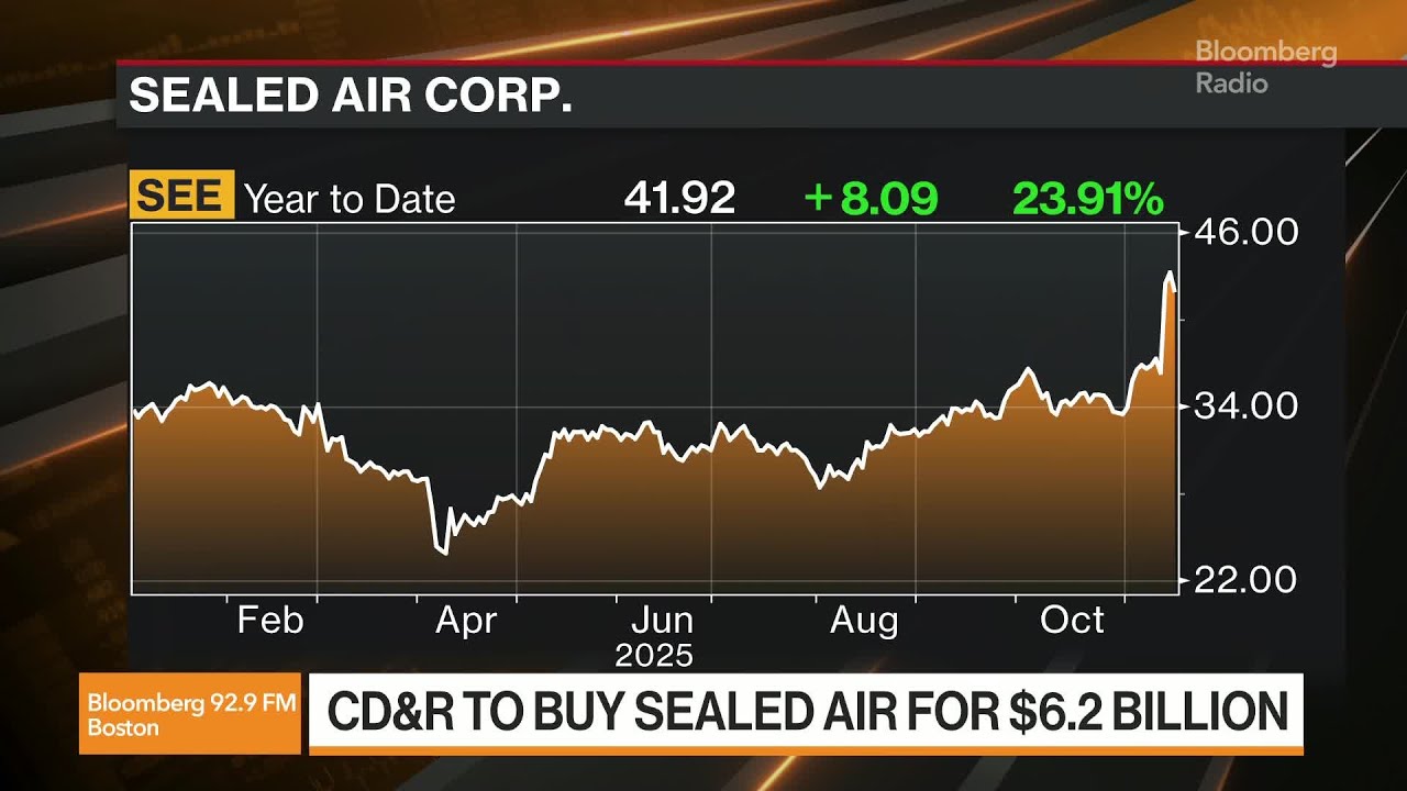CD&R to Buy Bubble Wrap Creator Sealed Air for $6.2 Billion