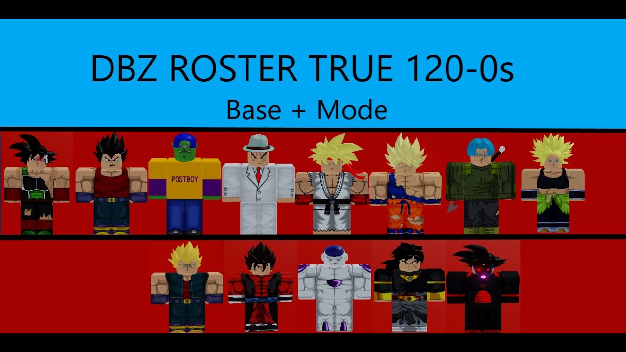 TRUE One Combo For Every DBZ Roster Character (ABA)