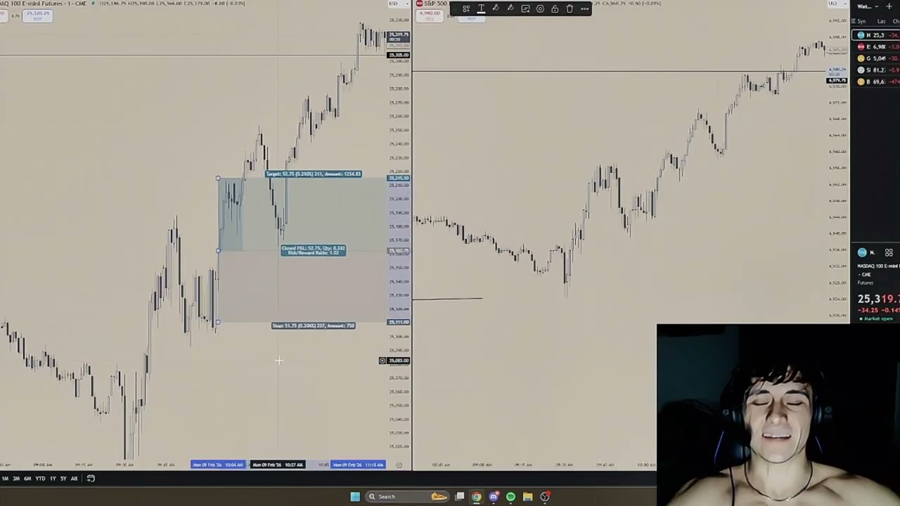 I made $1800 trading NASDAQ ($2000 PAYOUT!) day trading journey
