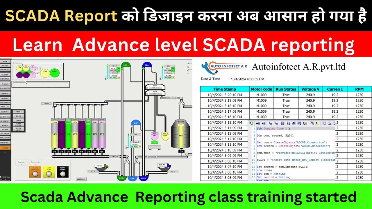 Learn Proper Advance Level SCADA Report design | from Basic to Pro level