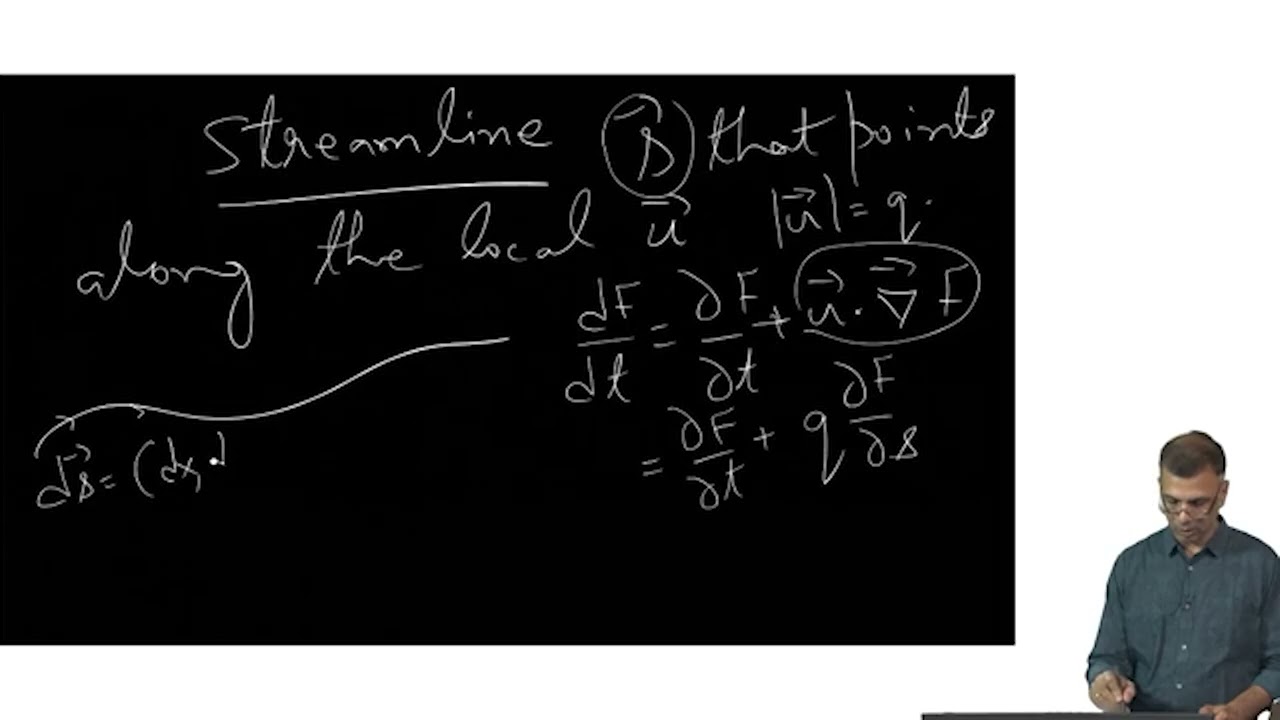 Fluid Kinematics - Recap #swayamprabha