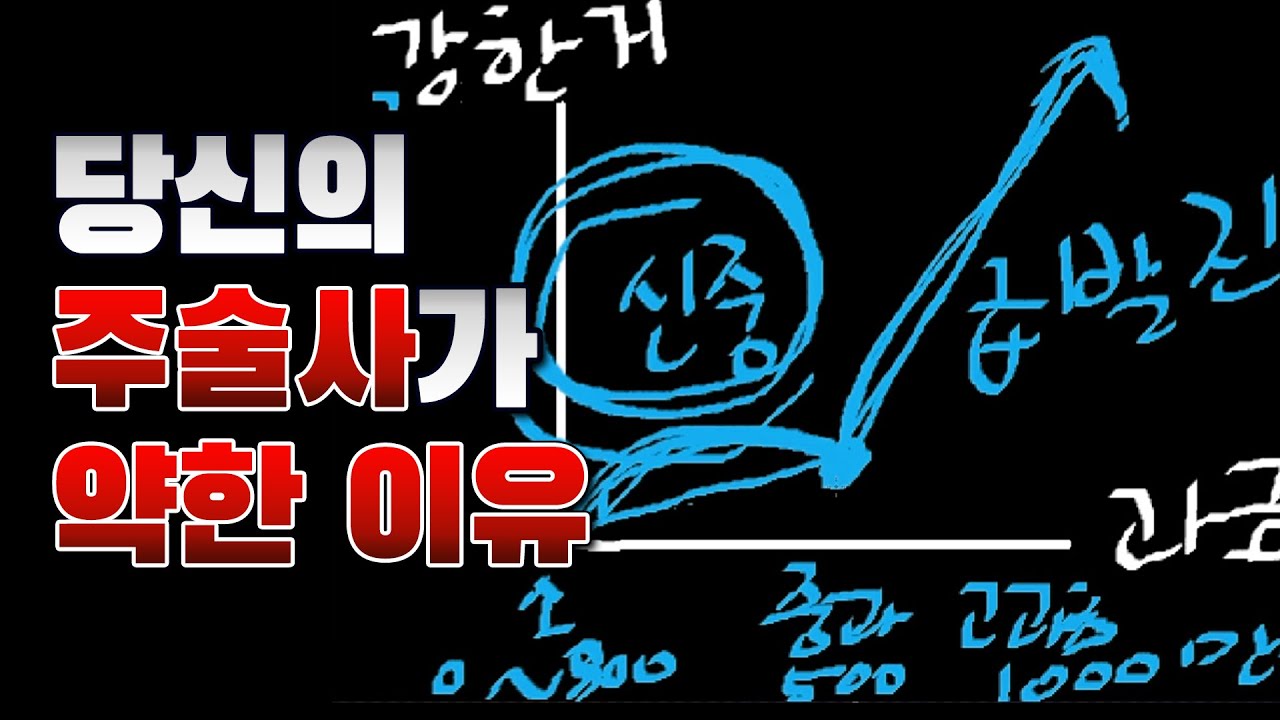 바람의나라 과금대 별 직업 성능이 어떻게 될까?