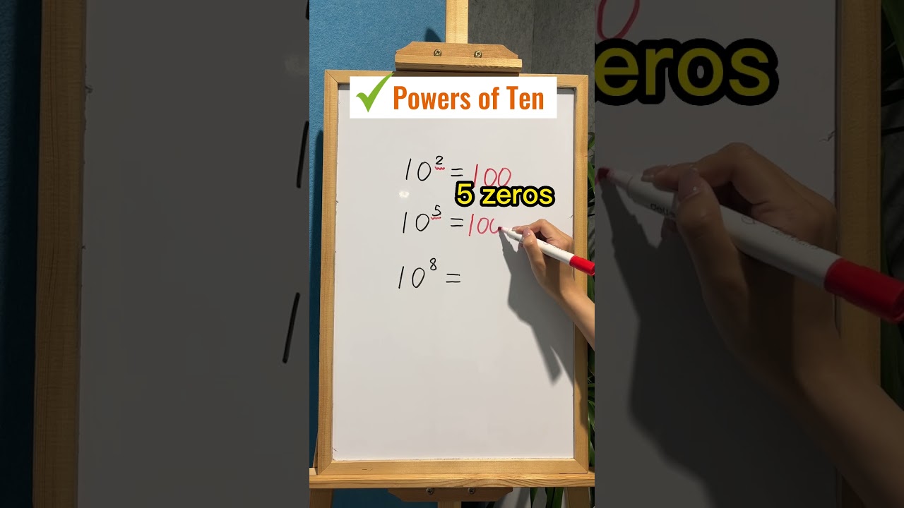 Powers of Ten🤔 | Math Class