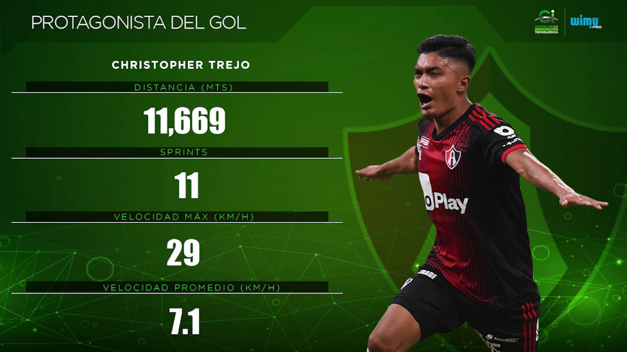 ¡A detalle la jugada del gol de Brayan Trejo ante América!