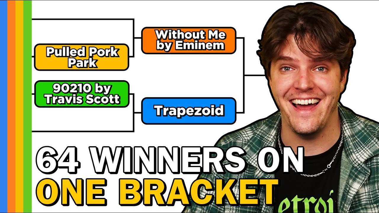 Hivemind Bracket Winners Bracket