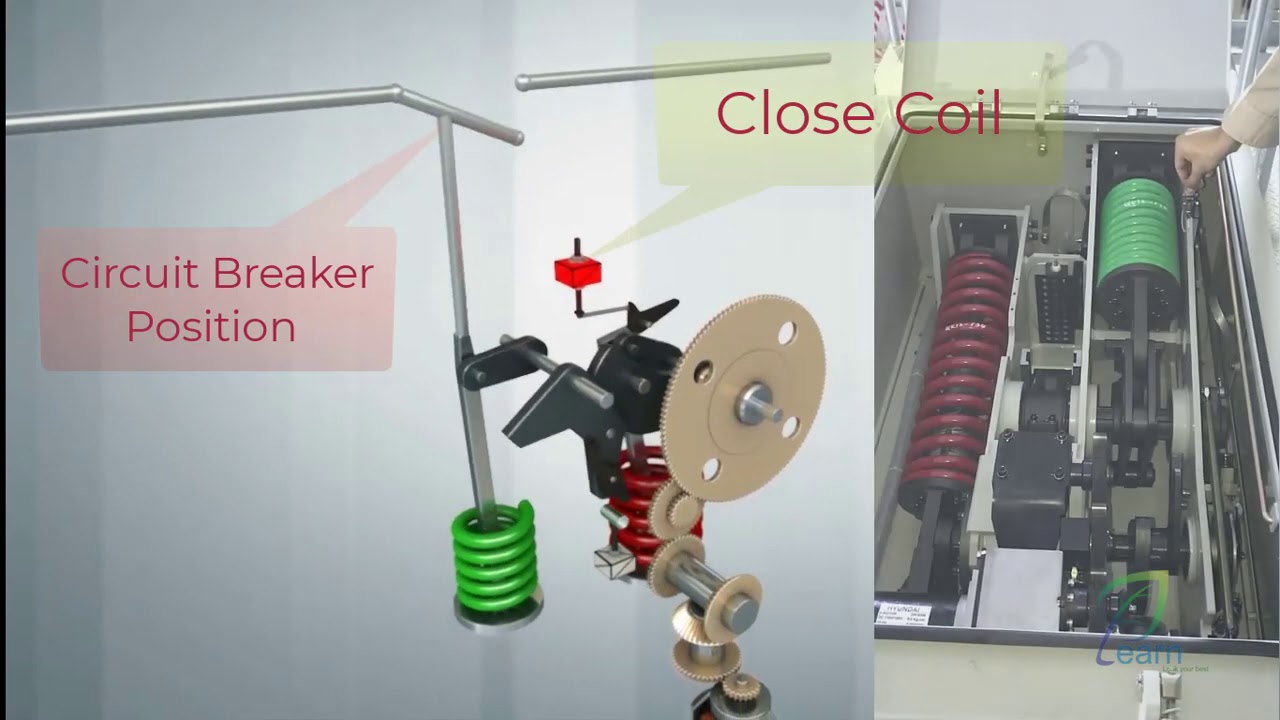 Circuit Breaker Operating Mechanism 