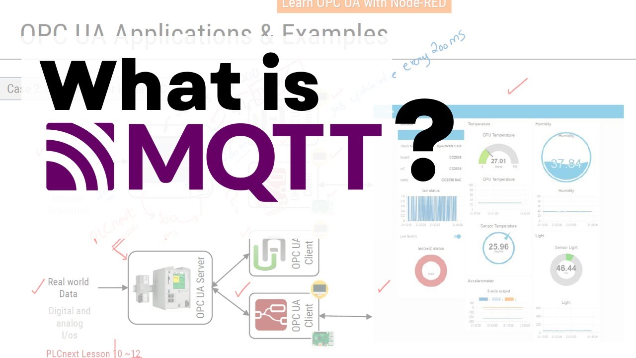 What is MQTT?