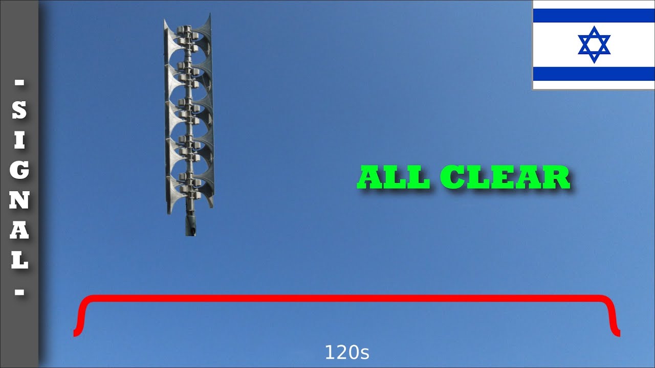 Siren signal "ALL CLEAR" (Israel 🇮🇱) | ECN 3000