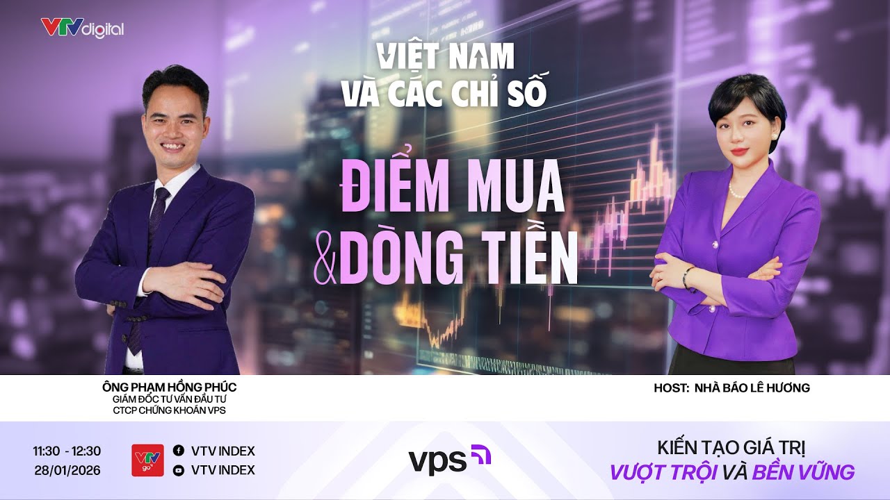 VIỆT NAM VÀ CÁC CHỈ SỐ 28/01/2026: ĐIỂM MUA DÒNG TIỀN | VTVIndex