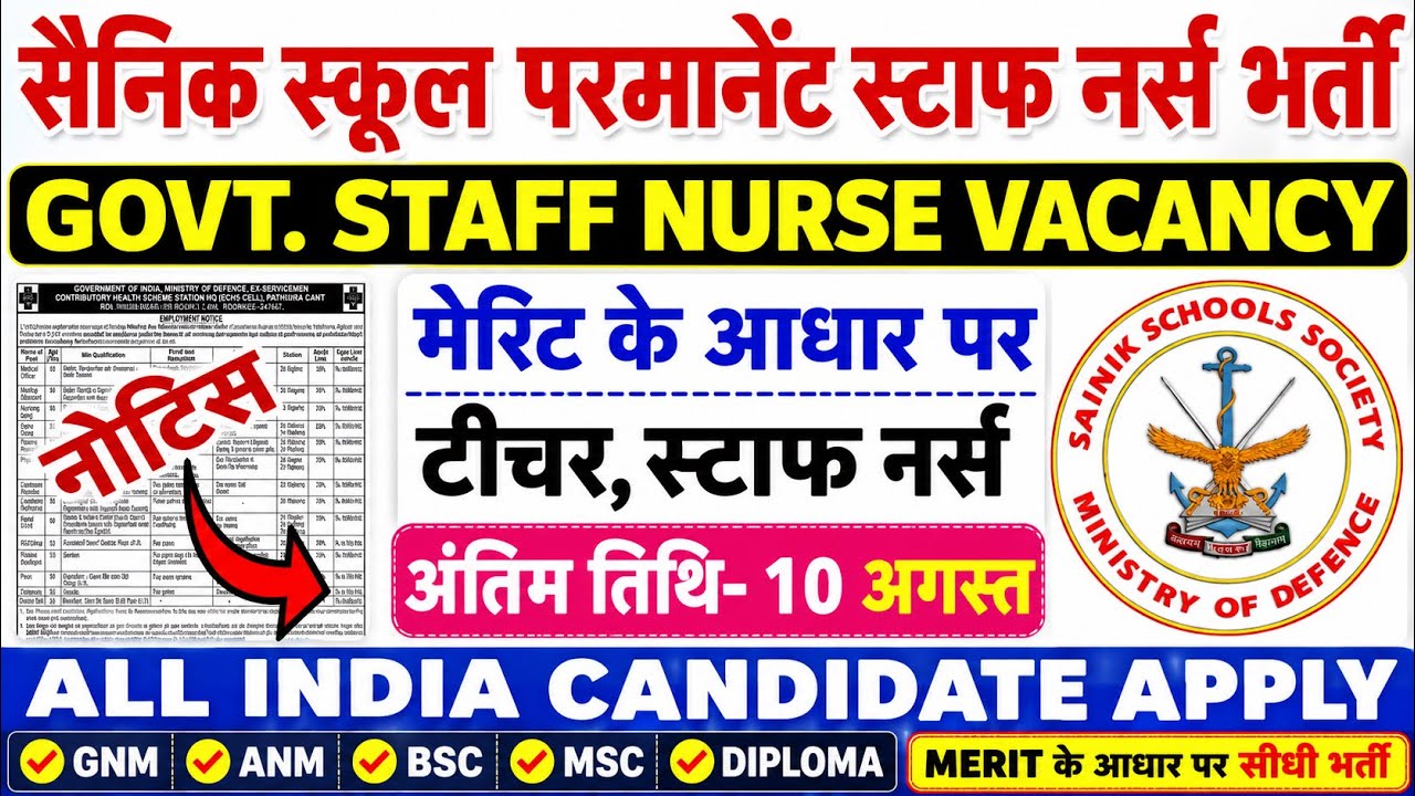 Sainik School Staff Nurse Vacancy 2026💐Permanent Nursing Officer Vacancy 2026💐Army Staff Nurse 2026