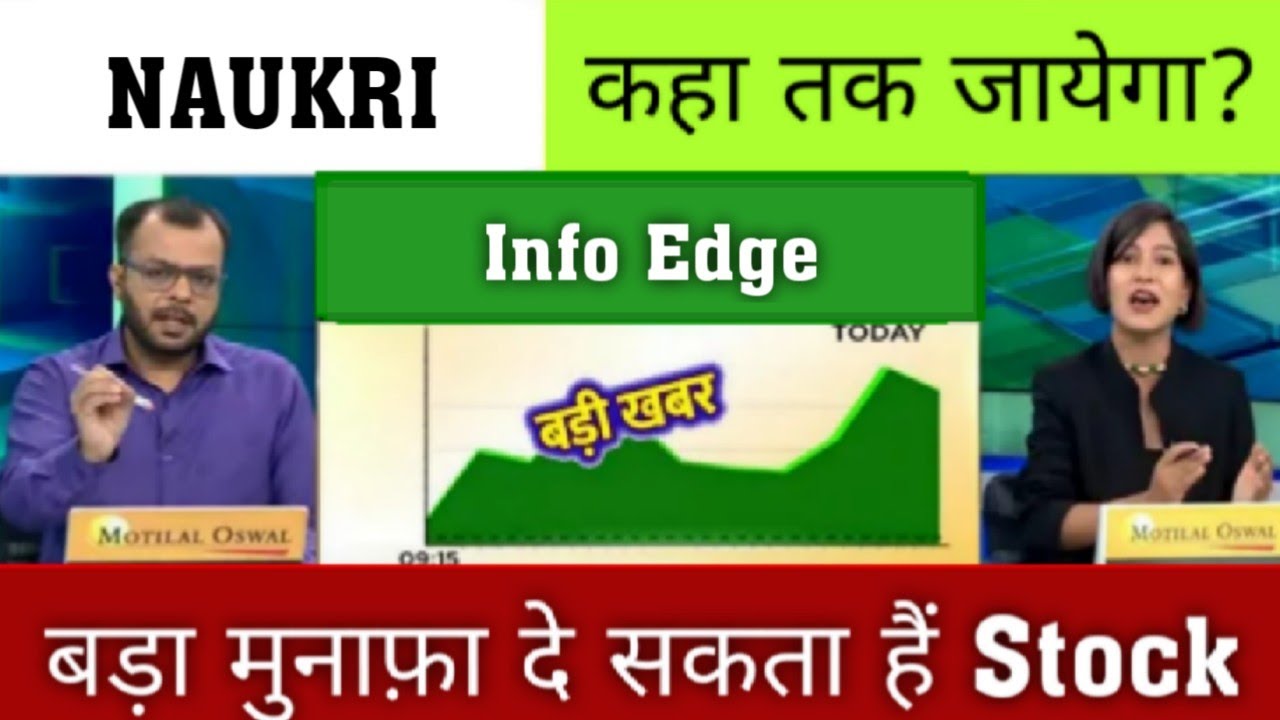 info edge share latest news I info edge stock split I info edge share result I NAUKRI STOCK SPLIT