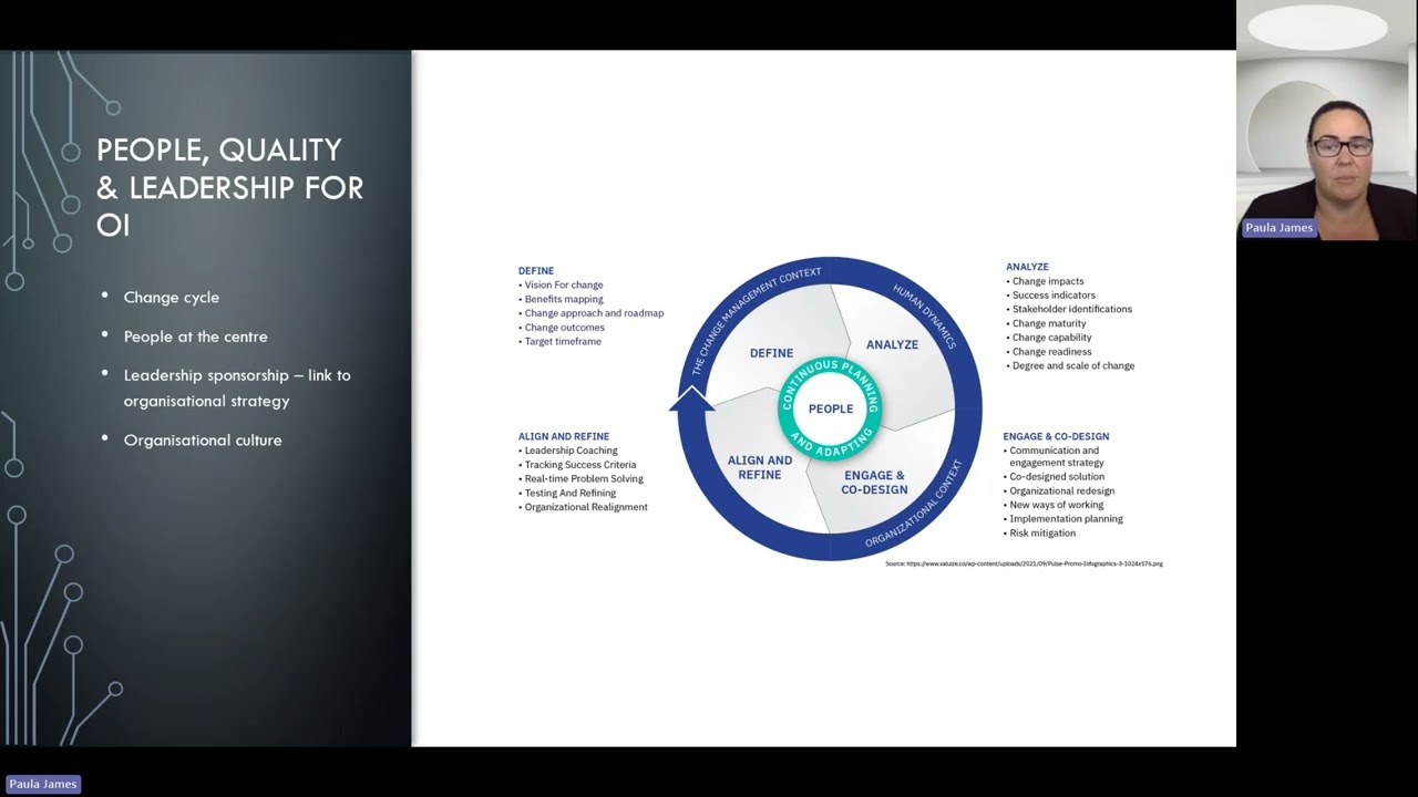 AT3 - Operational Improvement - Dec 2024