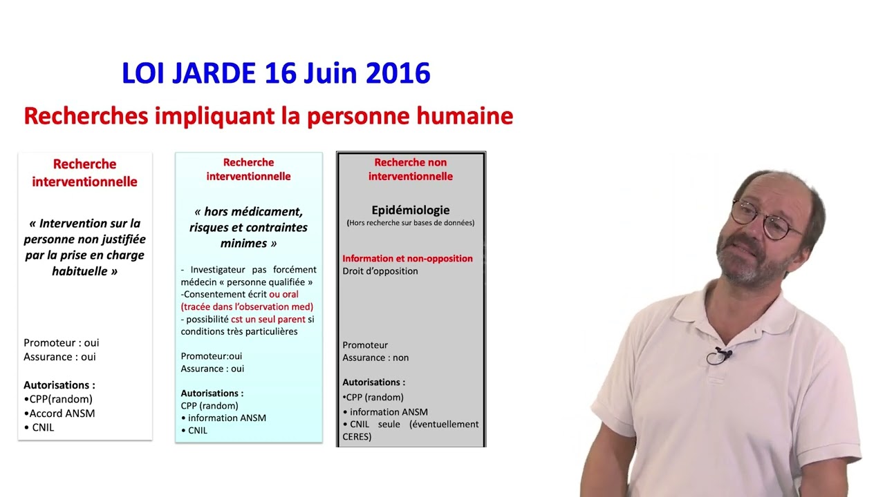 8   Réglementation des études impliquant la personne humaine   Laurent Becquemont