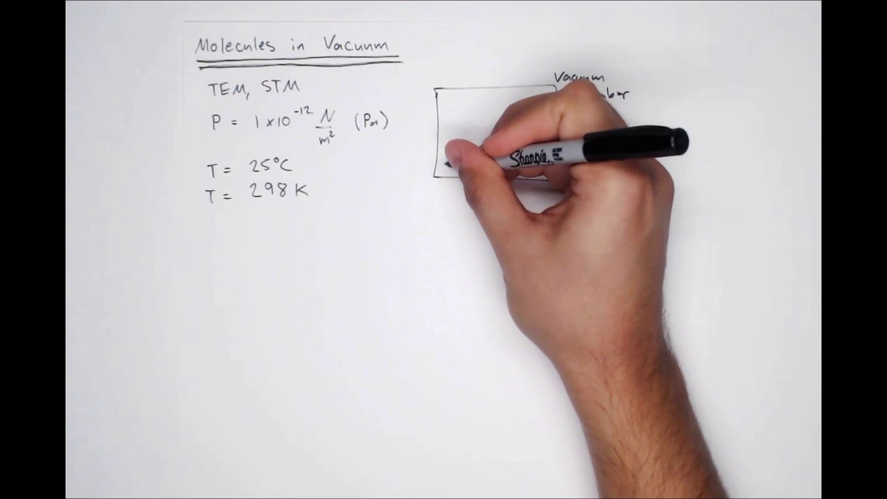 Molecules In Vacuum