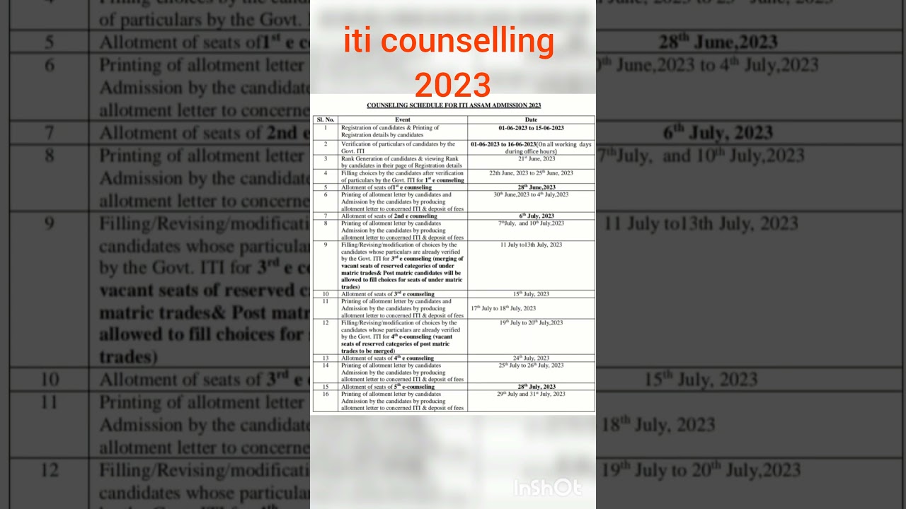 #iti counselling 2023#youtubeshorts #youtubetranding #