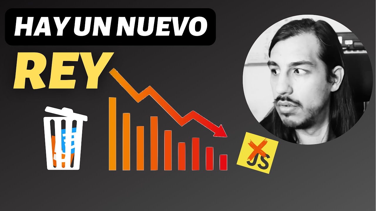 TOP 7 Lenguajes de Programación 2024