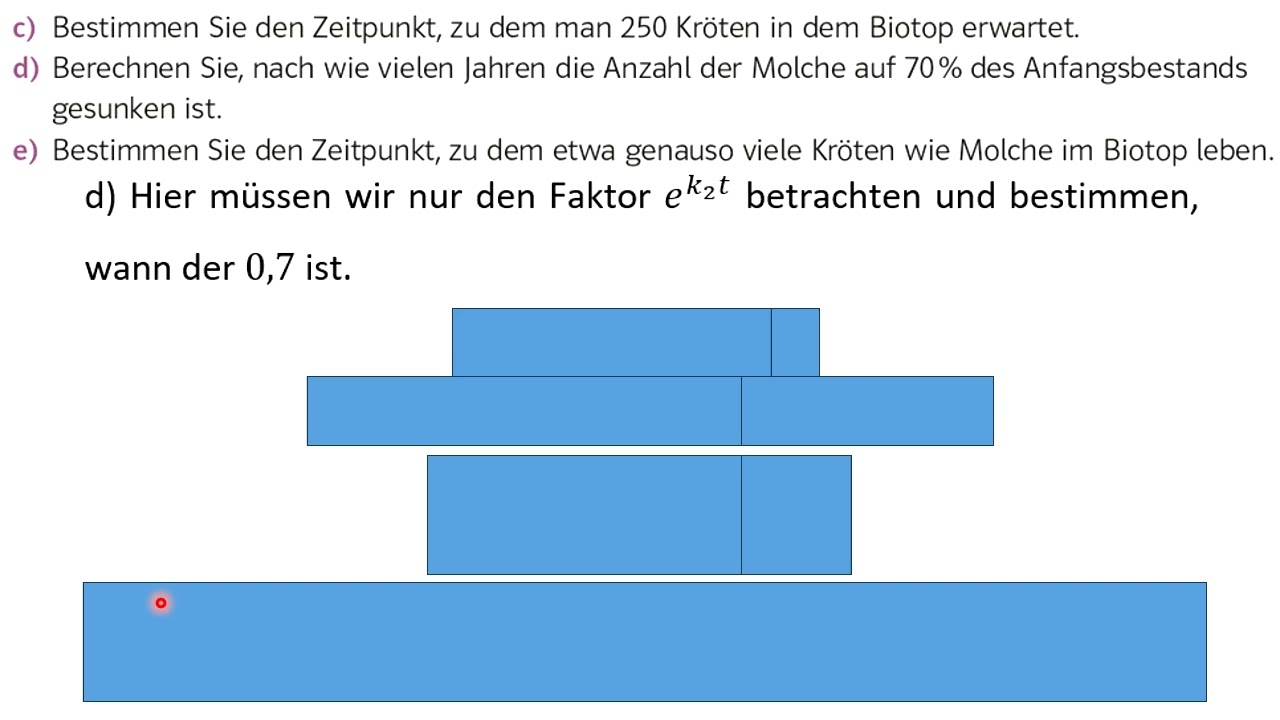 12 - Modellieren von Wachstums- und Abklingvorgängen