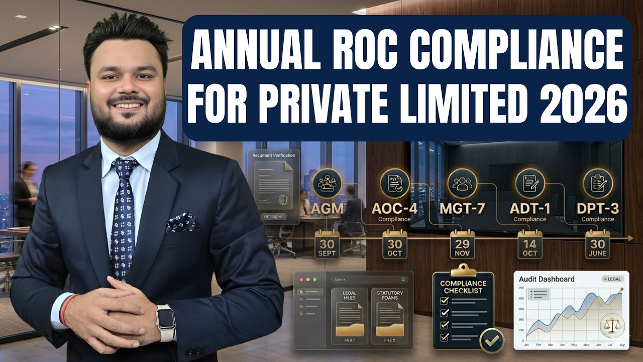 Private Limited Company Compliance Timeline 2026 | Complete ROC Filing Guide