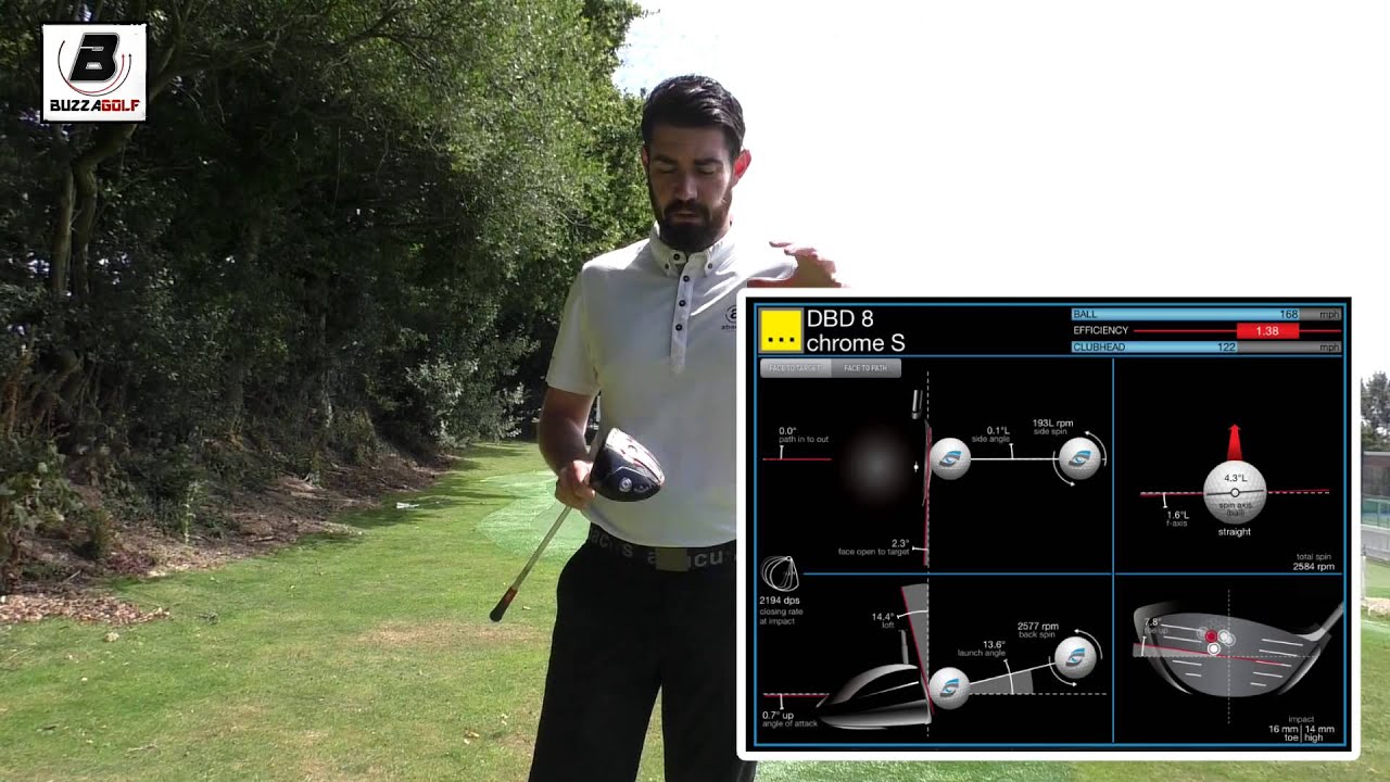 Steve Buzza in the bag | Callaway Alpha DBD
