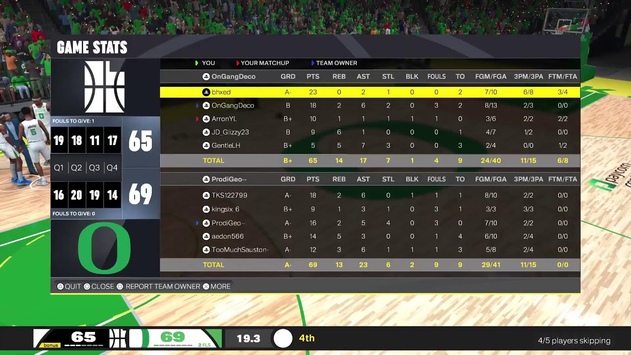 Pro am