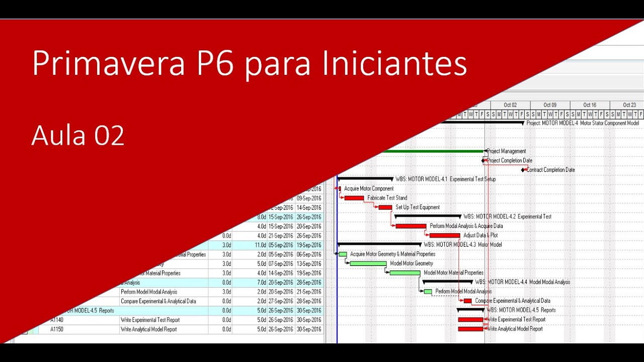 Curso Primavera P6 para Iniciantes: Aula 02 #primaverap6