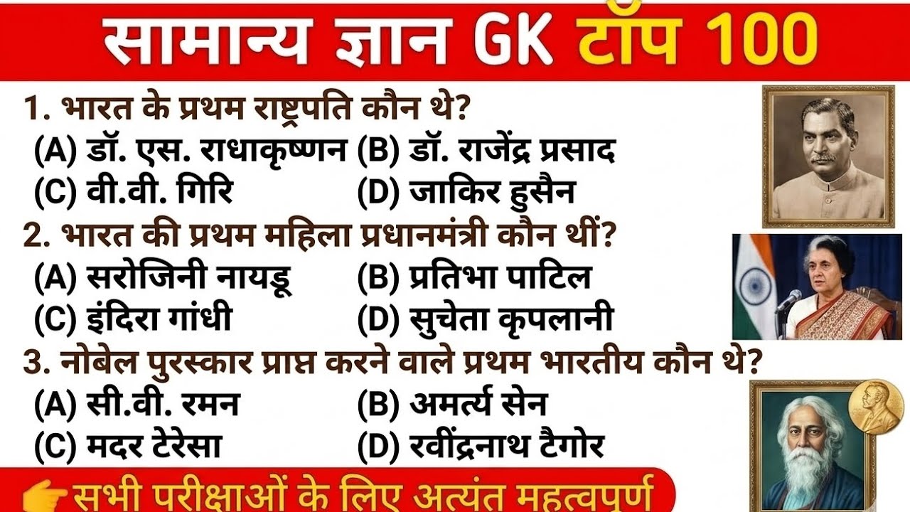 India GK in Hindi | भारत के प्रथम राष्ट्रपति और प्रधानमंत्री | Important GK Questions