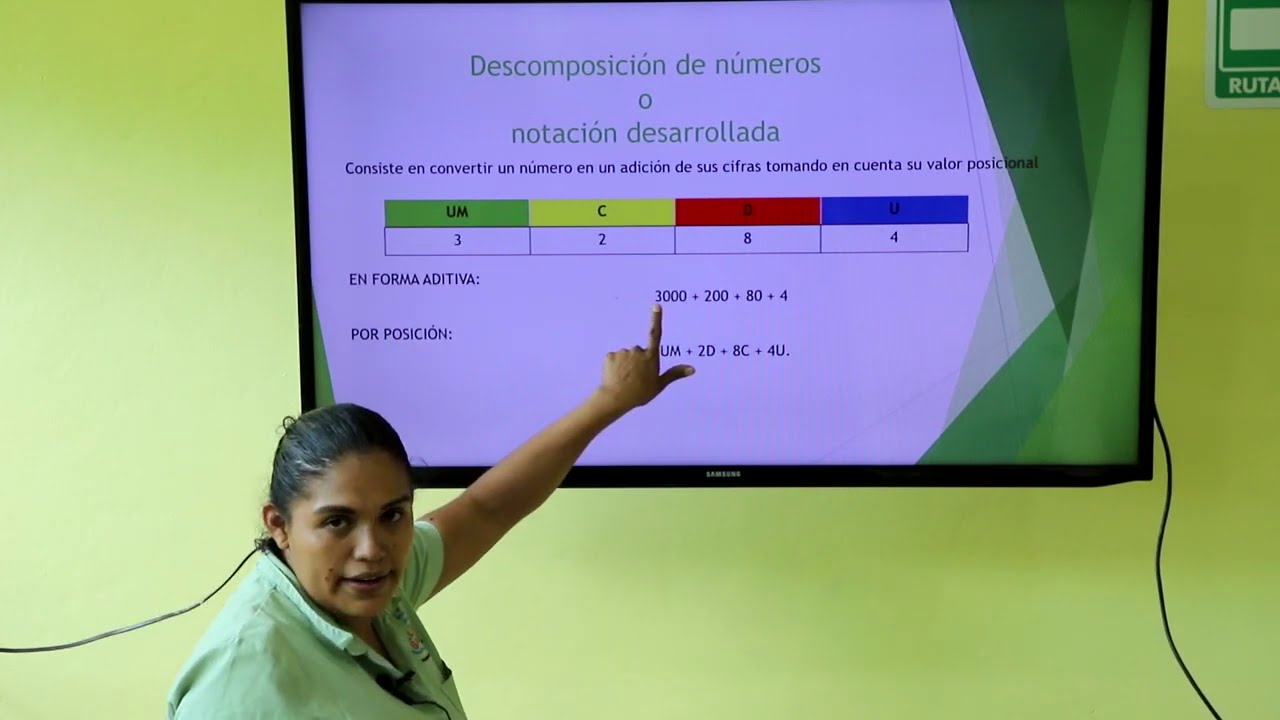 Matemáticas. Miércoles 26 de Agosto. Tercer Grado de Primaria