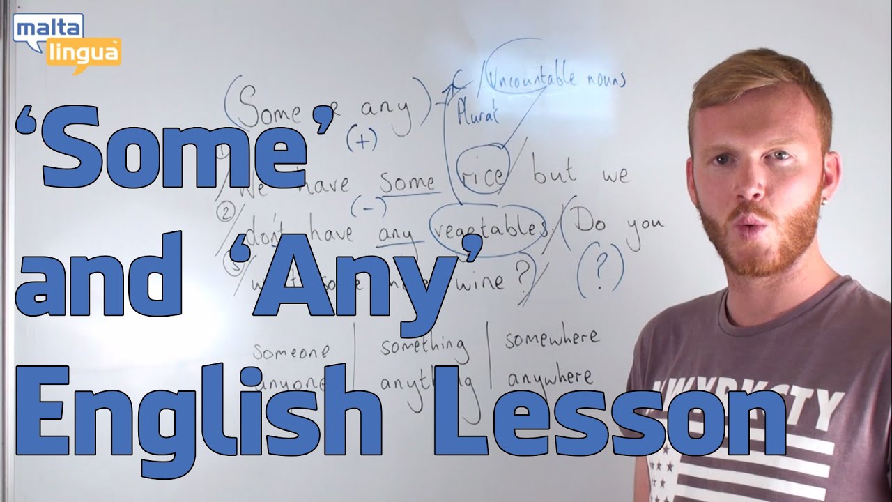 'Some' and 'Any' - English Grammar Lesson (Pre-Intermediate)